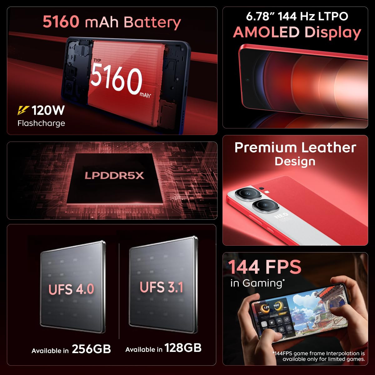 iQOO Neo9 Pro 5G Fiery Red 8GB RAM 128GB Storage Snapdragon 8 Gen 2 Processor Supercomputing Chip Q1 Flagship Level Sony IMX920 Camera