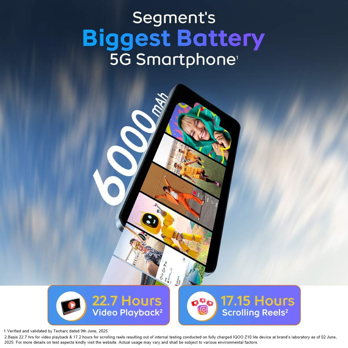 iQOO Z10 Lite 5G Titanium Blue 6GB RAM 128GB Storage  6000 mAh Battery  Dimensity 6300 5G Processor with 433K AnTuTu Score  IP64 Rated  Military Grade Shock-Resistance