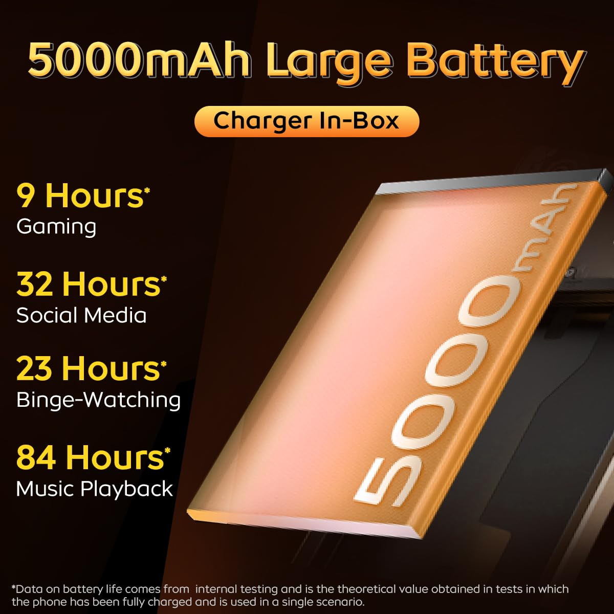 iQOO Z9 Lite 5G Aqua Flow 4GB RAM 128GB Storage Dimensity 6300 5G 50MP Sony AI Camera Charger in The Box