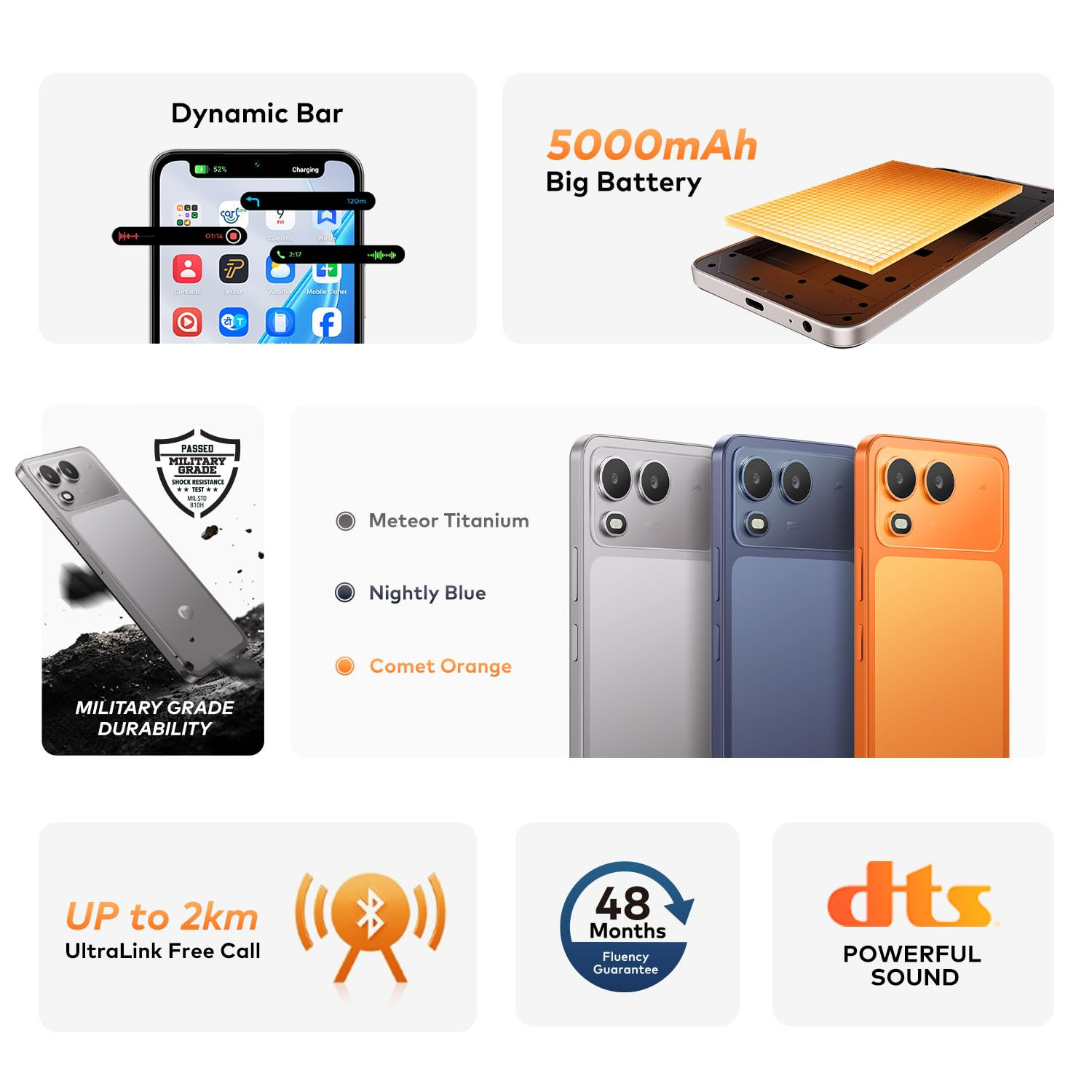 Itel Zeno 200 Nightly Blue 4 GB RAM 128 GB Storage  675 HD Display  120 Hz Refresh Rate  IP65 Dust  Water Resistance  13 MP Camera  5000 mAh Battery  Charger in Box