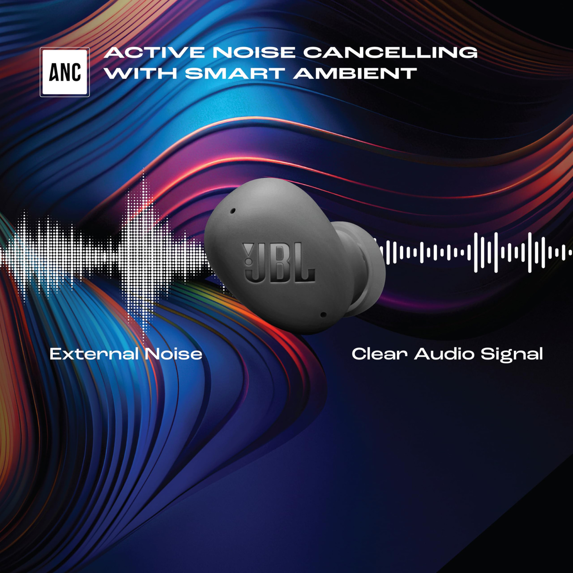 JBL Wave Buds 2 Ear Buds Wireless BluetoothV53 Active Noise Cancellation EarBudsMulti Connect App for Customized Extra Bass Eq Relax ModeSpeed Charge 40H Playback Fast Pair 4 MicsIP54Black