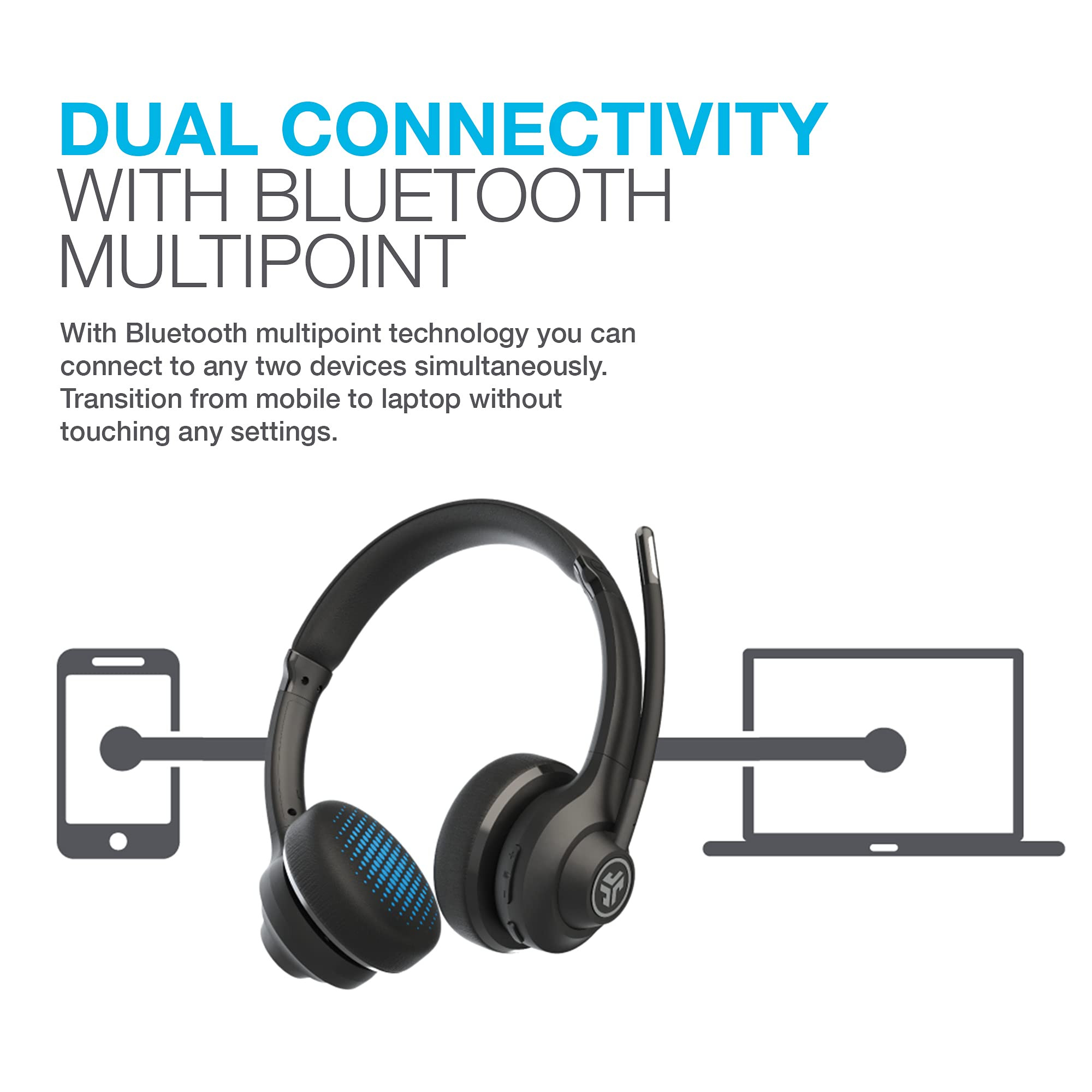 JLab Go Work Wireless On Ear Headsets with Microphone - 45 Playtime PC Bluetooth Headset and Multipoint Connect to Laptop Computer and Mobile - Wired or Wireless Headphones with Microphone