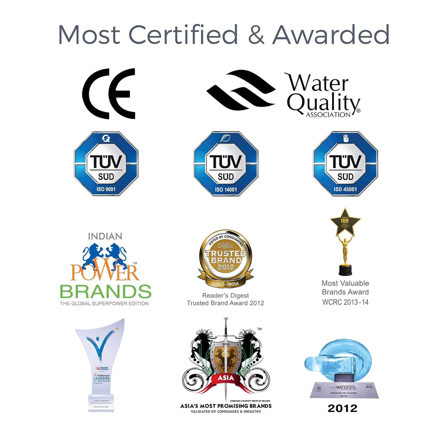 KENT Ultra Storage UV Water Purifier 11042 UVUF Water Purification Wall Mountable 8L Storage 60 Lhr Output White