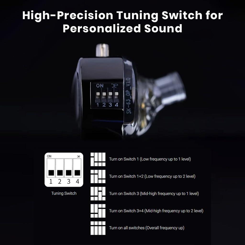 KZ Castor Pro IEM with HD Mic Dual 10mm Dynamic Driver Harman Target Improved Bass for Hi-Res Audio Quality 4 Tuning Switch Oxygen Free Copper Flat Cable 078mm 2Pin 35mm Plug Compatible