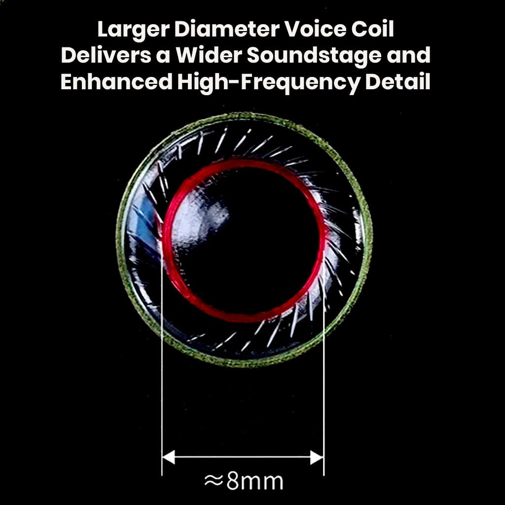 KZ Dawn in Ear Monitor Earphone with Mic Super-Linear Dynamic Driver Enhanced Soundstage IEM Earphones with Silver-Plated and OFC Cable Options ofc Cable no mic