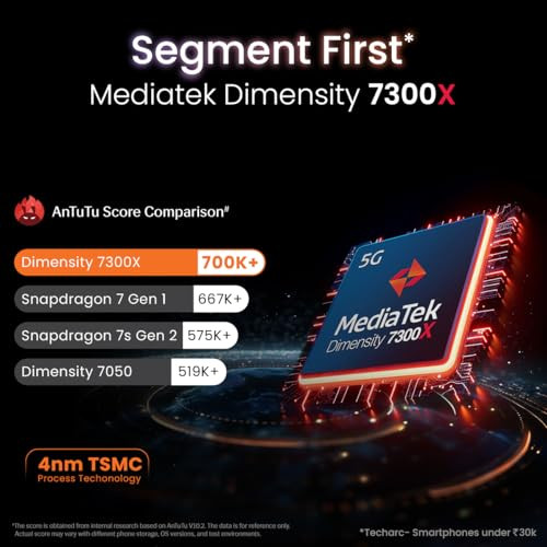 Lava Agni 3 5G Pristine Glass 8GB128GB Indias 1st Dual AMOLED 15K Curved Display Dimensity 7300X 50MP Triple AI Telephoto Camera 66W Fast Charge with Charging Adapter