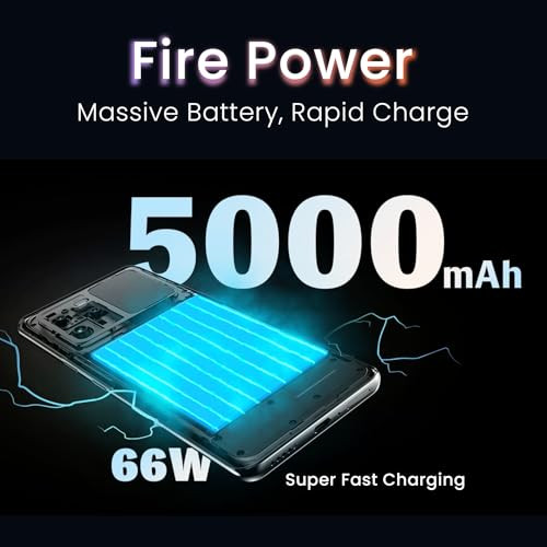 Lava Agni 3 5G Pristine Glass 8GB128GB Indias 1st dual AMOLED Dimensity 7300X 50MP Triple AI Camera 66W Fast Charge5000 mAh Battery Clean UI Free Replacement Home Without Charger
