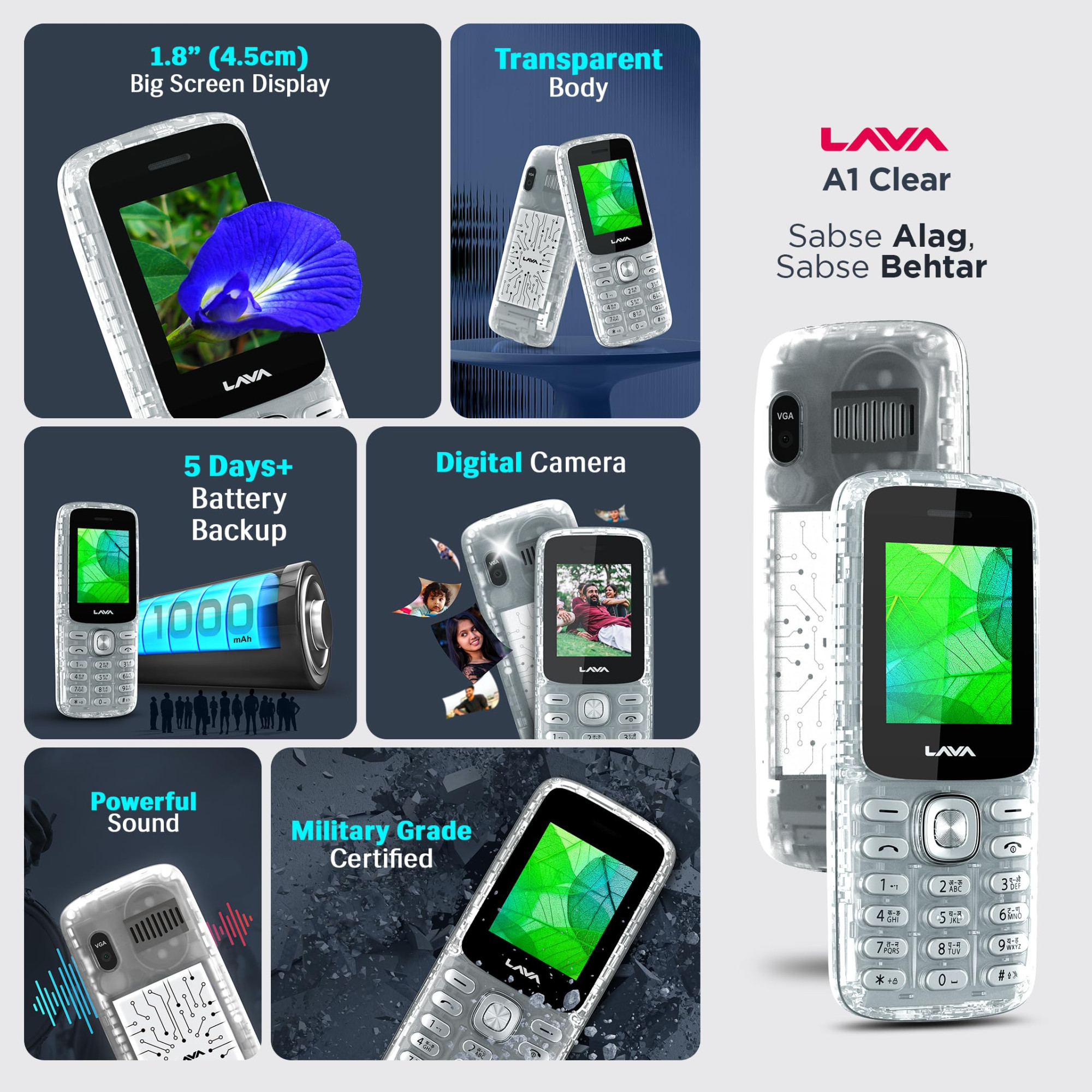 Lava All-New A1 Clear Keypad Mobile Phone with Long Lasting Smart AI Battery  177inch Display  Bluetooth Support  Military Grade Certified 32 GB Expandable Memory Clear
