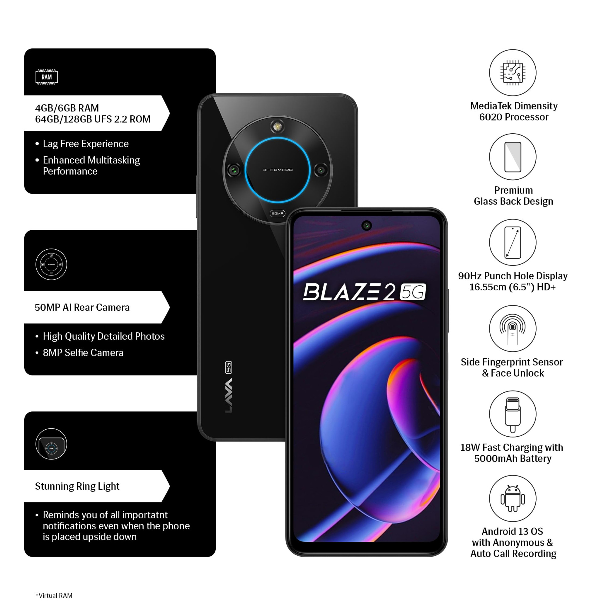 Lava Blaze 2 5G Glass Black 6GB RAM 128GB Storage Stunning Ring Light 50 MP AI Camera 5000 mAh Battery Upto 12 GB Expandable RAM