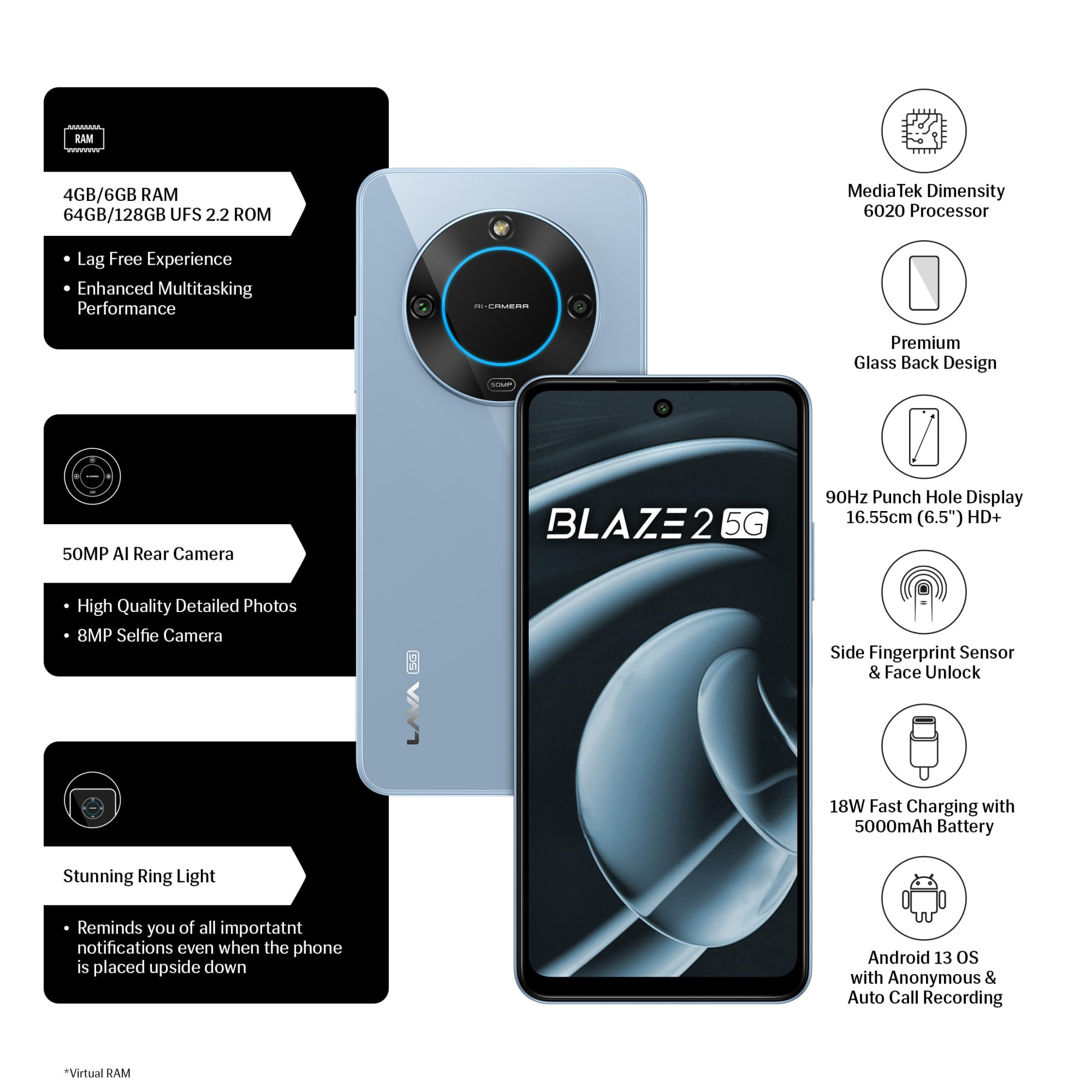Lava Blaze 2 5G Glass Blue 6GB RAM 128GB Storage Stunning Ring Light 50 MP AI Camera 5000 mAh Battery Upto 12 GB Expandable RAM