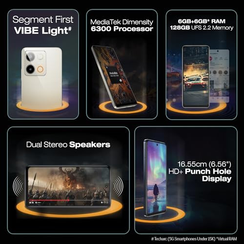 Lava Blaze 3 5G Glass Gold 6GB128GB Segments Fastest 5G Smartphone Dimensity 6300 Processor 90Hz Display 50MP2MP AI Camera with Vibe Light 5000 mAh Special Discount on All Banks