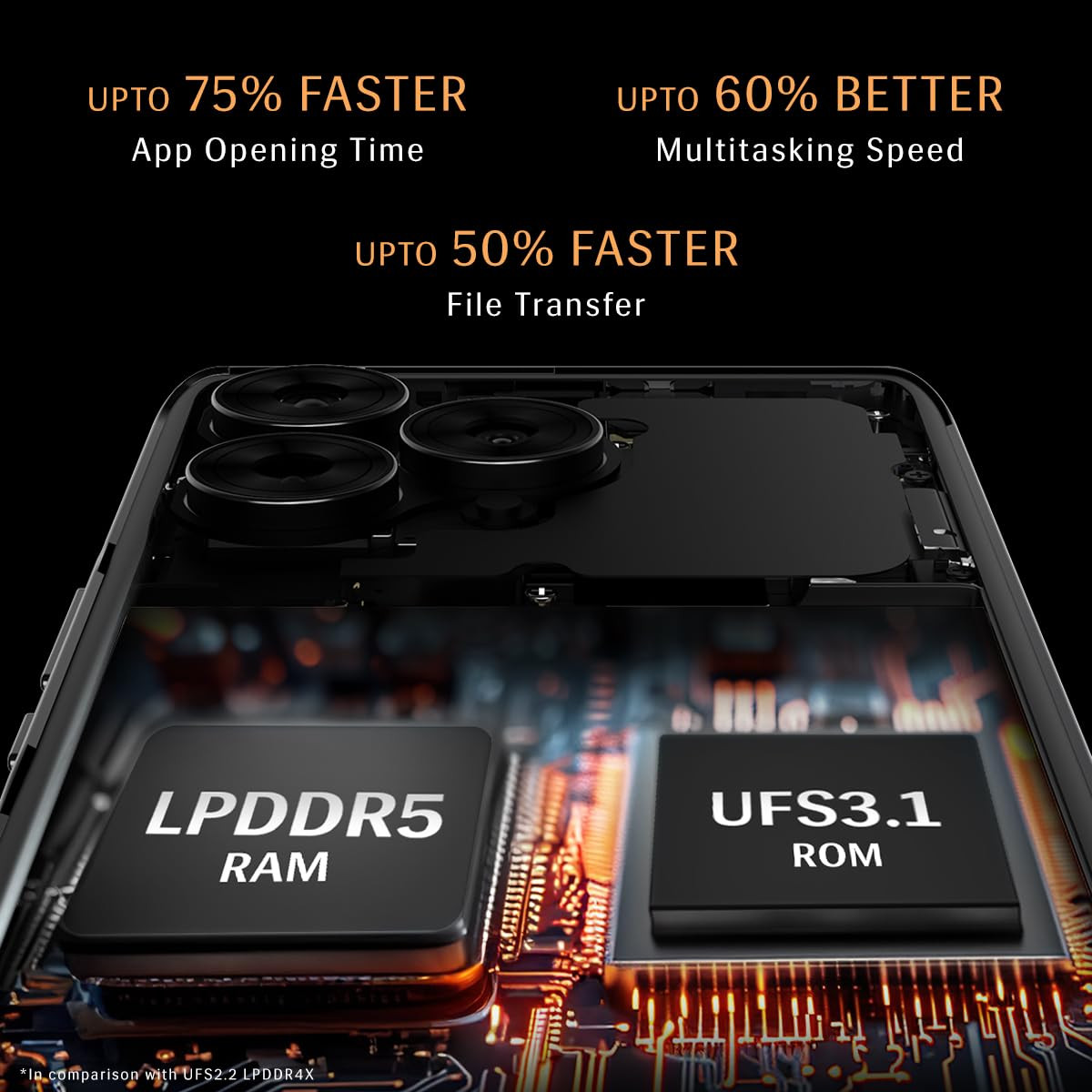 Lava Blaze Curve 5G Glass Iron 8GB LPDDR5 RAM UFS 31 128GB Storage 120Hz Curved Amoled Display 26GHz Dimensity 7050 6nm Processor 64 MP Primary Sony Sensor