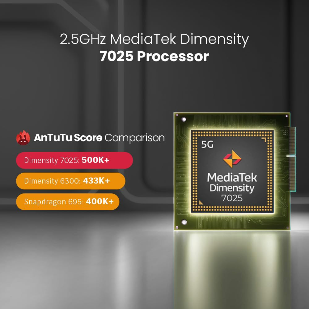 Lava Blaze Duo 5G Arctic White 8GB RAM 128GB Storage Segments First Secondary Screen120 Hz Curved Amoled Display 64 MP Camera Sony Sensor MediaTek Dimensity 7025 Processor