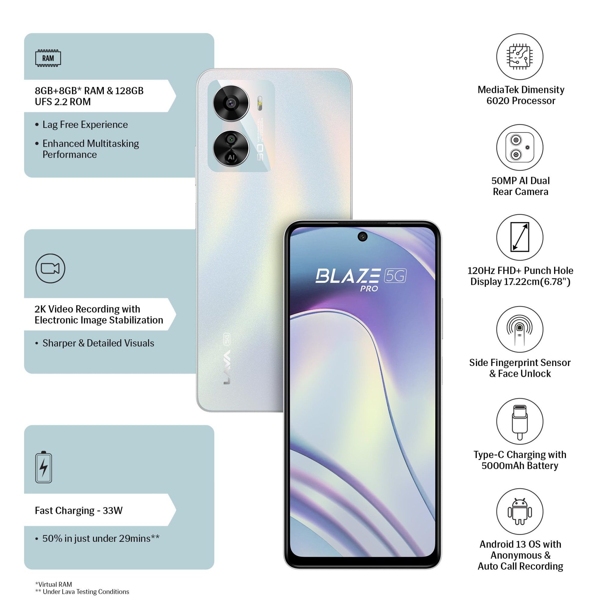 Lava Blaze Pro 5G Radiant Pearl 8GB RAM 128GB Storage 50 MP AI Camera 120 Hz FHD Display 33W Fast Charger Upto 16 GB Expandable RAM