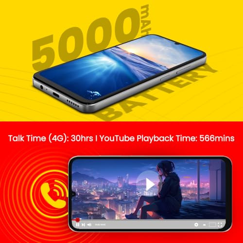 Lava O3 Glossy White 3 GB RAM 64 GB Storage Biggest 675 HD Display 13MP AI Dual Rear Camera 5000 mAh Battery Secure Face Unlock Fingerprint Reader Charger Phone-Cover in Box