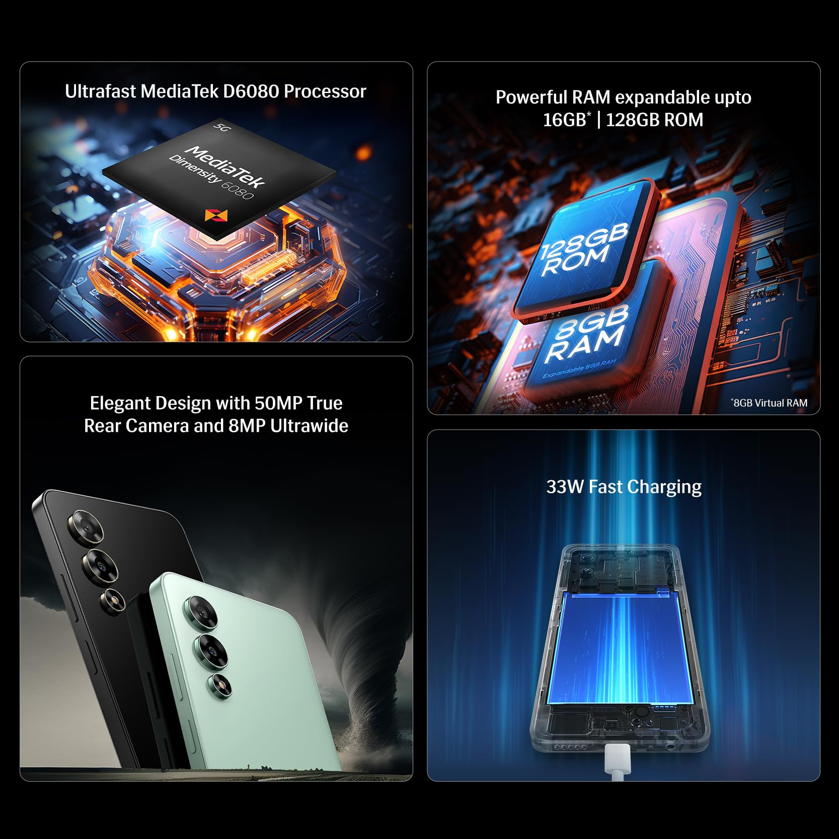 Lava Storm 5G Thunder Black 8GB RAM 128GB ROM Powerful MediaTek Dimensity 6080 Processor 50MP Ultrawide Rear16MP Front Camera No Bloatware Segments Most Affordable 5G Smartphone on Amazon