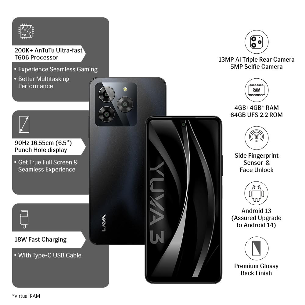 Lava Yuva 3 Eclipse Black44GB RAMUFS 22 64GB StoragePremium Glossy BackOctacore Processor18W Fast Charging90Hz Punch Hole Display13MP AI Triple CameraSide Fingerprint Sensor