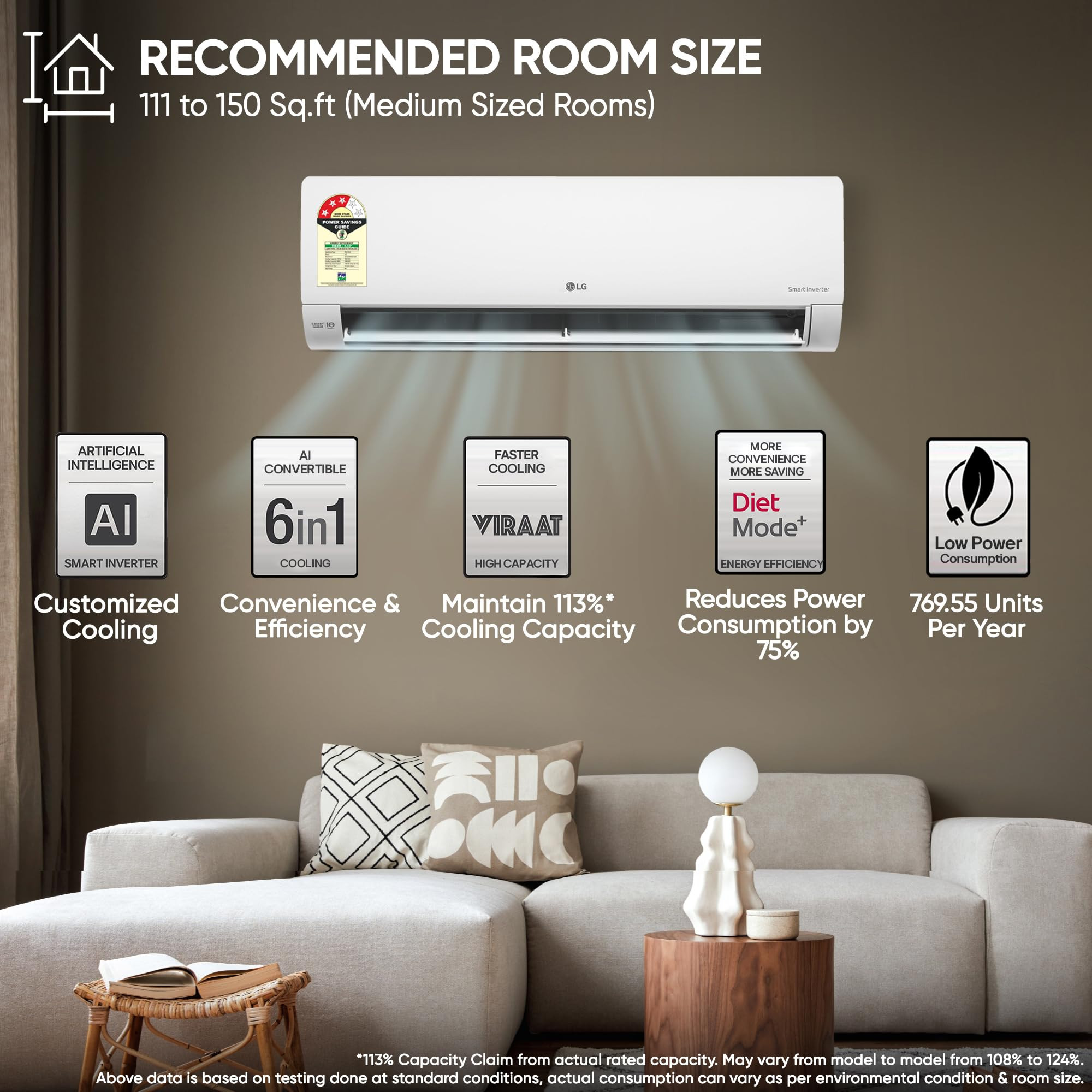LG 15 Ton 3 Star Smart Inverter Split AC 100 Copper Condenser AI Convertible 6-in-1 Faster Cooling Energy Saving Diet Mode HD Filter with Anti-Virus ProtectionHim Clean AS-Q18JNXEWhite