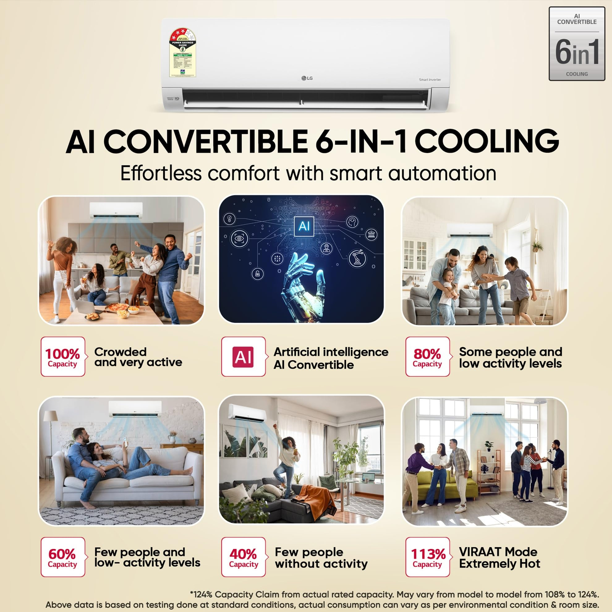 LG 15 Ton 3 Star Smart Inverter Split AC 100 Copper Condenser AI Convertible 6-in-1 Faster Cooling Energy Saving Diet Mode HD Filter with Anti-Virus ProtectionHim Clean AS-Q18JNXEWhite