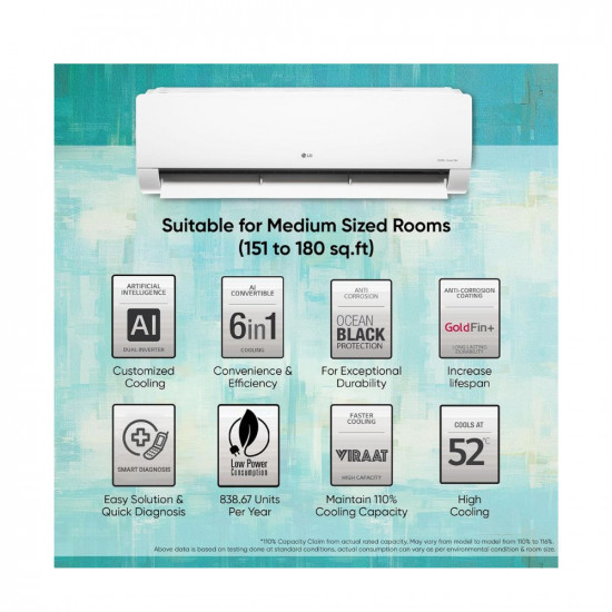 LG 15 Ton 4 Star DUAL Inverter Split AC Copper AI Convertible 6-in-1 Cooling 4 Way Swing HD Filter with Anti-Virus Protection 2024 Model TS-Q19JNYE White