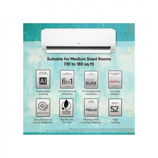 LG 15 Ton 5 Star DUAL Inverter Split AC Copper AI Convertible 6-in-1 Cooling 4 Way HD Filter with Anti-Virus Protection 2024 Model TS-Q19YNZE White