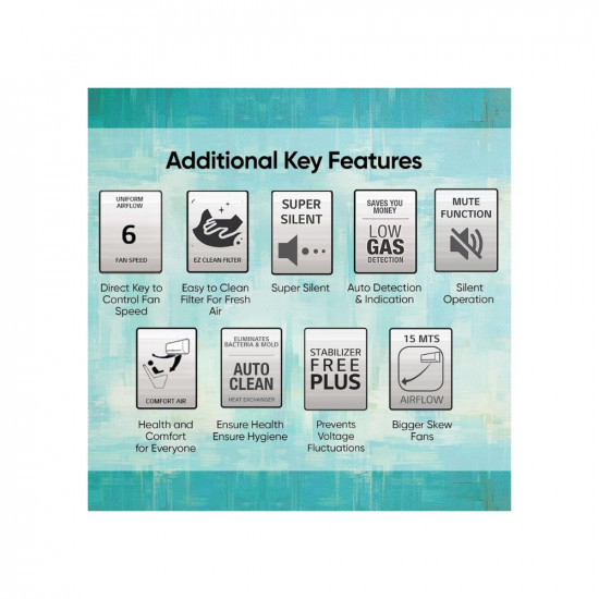 LG 15 Ton 5 Star DUAL Inverter Split AC Copper AI Convertible 6-in-1 Cooling 4 Way HD Filter with Anti-Virus Protection 2024 Model TS-Q19YNZE White