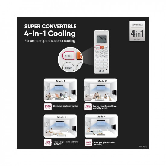 LG 15 Ton 5 Star DUAL Inverter Window AC Copper Convertible 4-in-1 cooling RW-Q18WUZA 2023 Model HD Filter with Anti-Virus Protection White