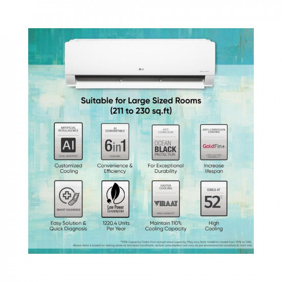 LG 20 Ton 3 Star DUAL Inverter Split AC Copper AI Convertible 6-in-1 Cooling 4 Way Swing HD Filter with Anti-Virus Protection 2024 Model TS-Q24ENXE White