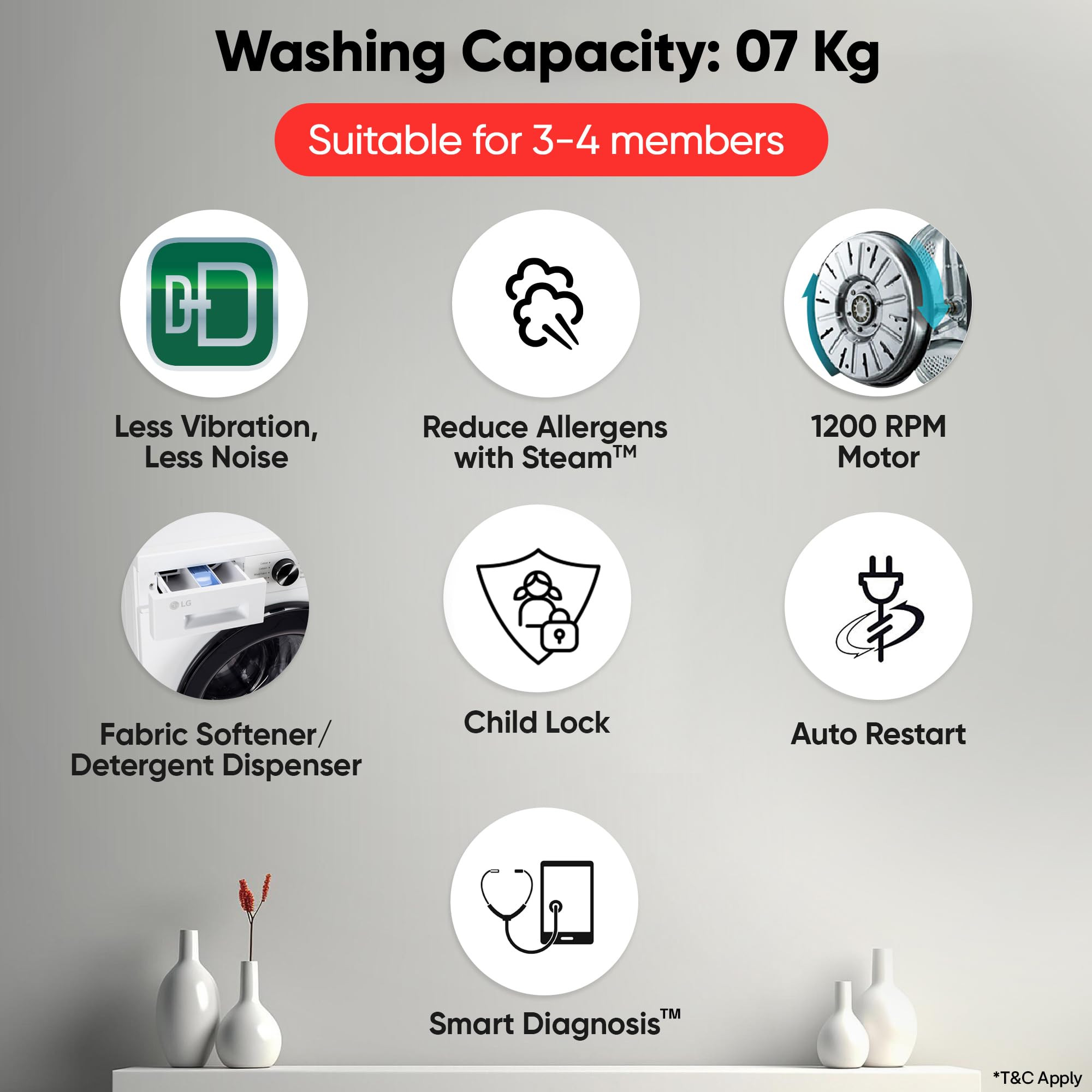 LG Smart Choice 7 Kg 5 Star Steam Inverter Direct Drive Technology 6 Motion DD Fully-Automatic Front Load Washing Machine FHB1207Z2W Remove Allergens  Stain In-Built Heater Essence White