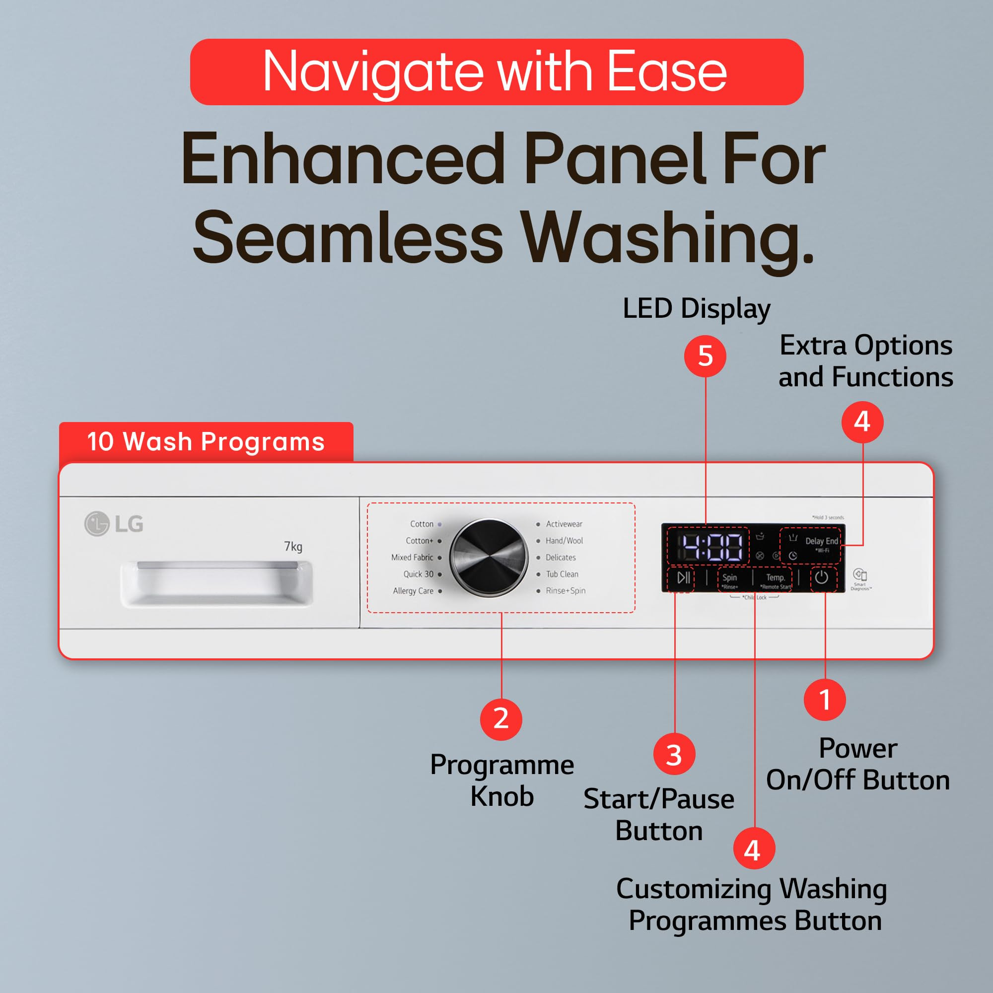 LG Smart Choice 7 Kg 5 Star Steam Inverter Direct Drive Technology 6 Motion DD Fully-Automatic Front Load Washing Machine FHB1207Z2W Remove Allergens  Stain In-Built Heater Essence White