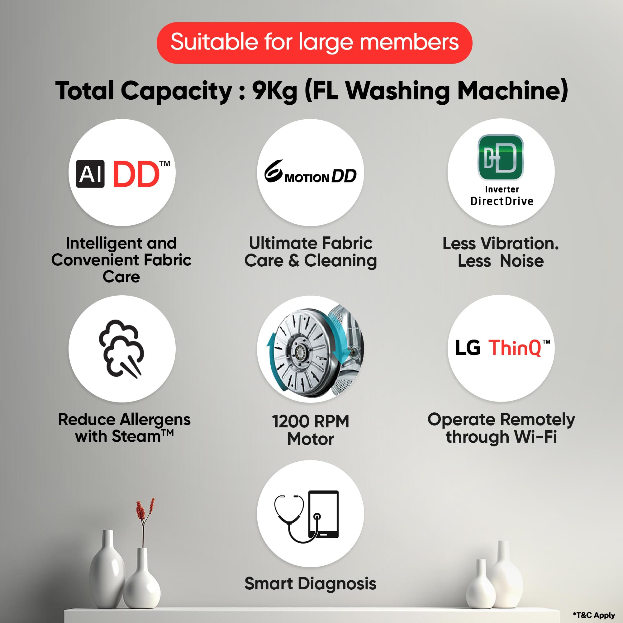 LG Smart Choice 9 Kg 5 Star AI Direct Drive Technology Steam 6 Motion DD  Wi-Fi Fully-Automatic Front Load Washing Machine FHP1209Z5M Intelligent  Convenient Fabric Care Middle Black