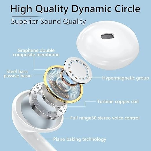 Lightning Connector Earphones with Volume Control White Wired Earphones with Powerful HD Mic for Clear Sound in-Line Volume Controller Noise Cancellation All iPhone - All iOS