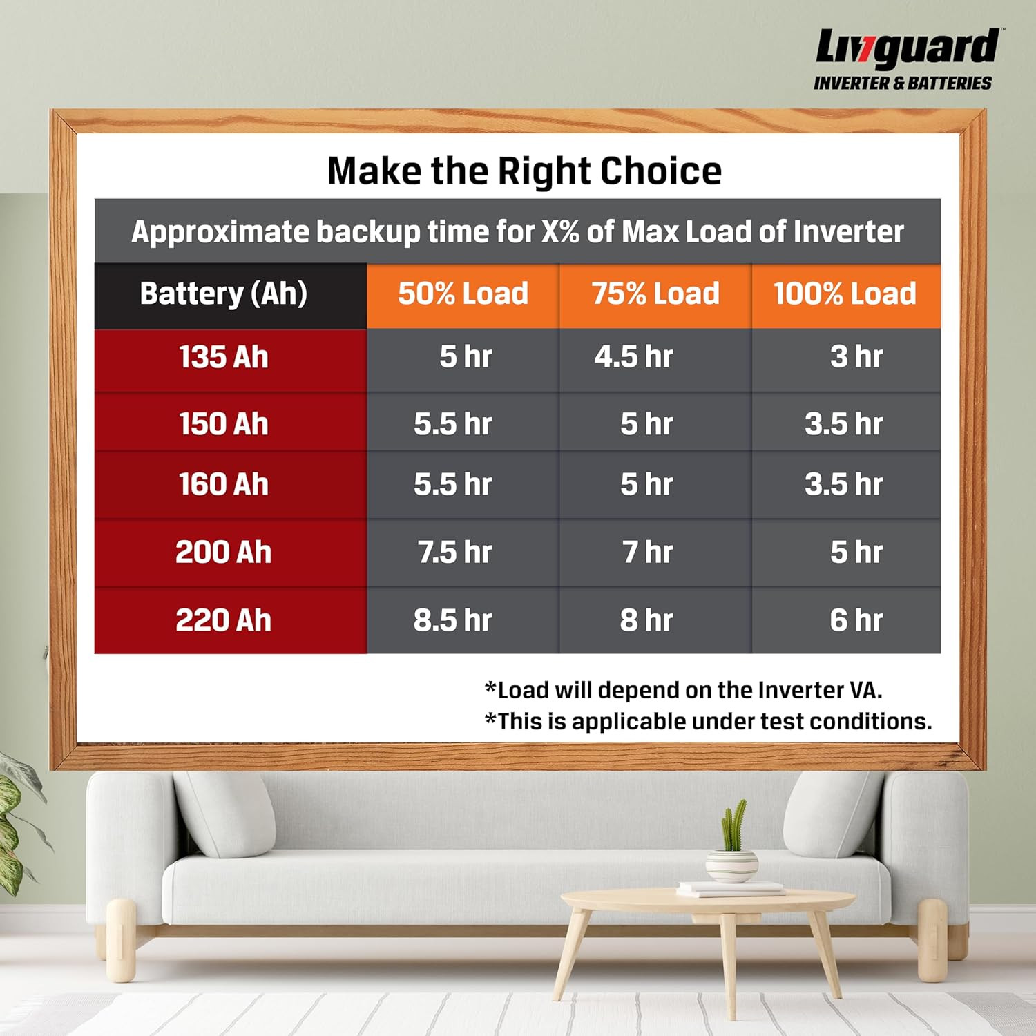 Livguard IT 1348ST Short Tubular Inverter Battery 135 Ah 48 Months Warranty Reliable Backup for Home Office and Shop