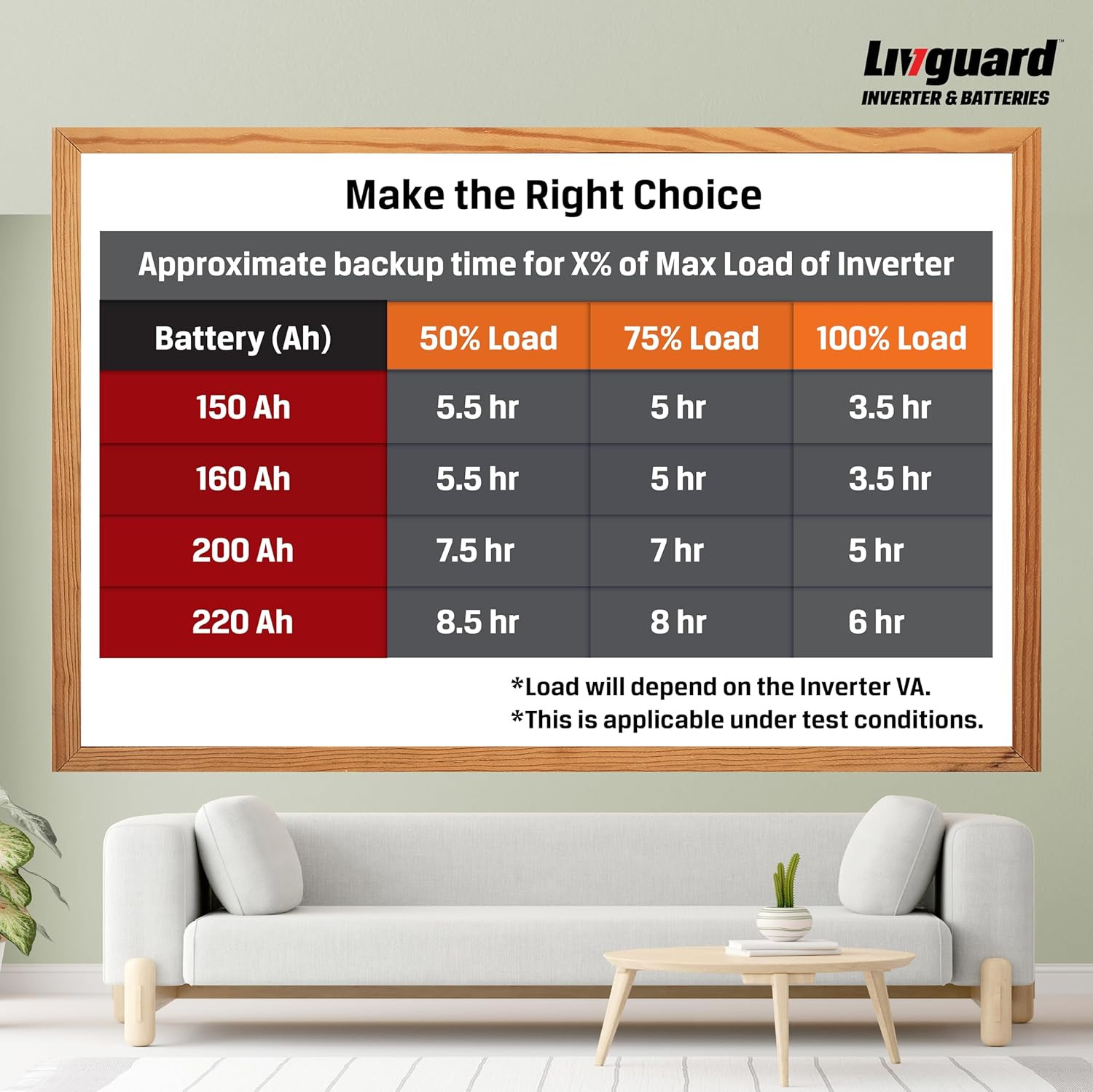 Livguard IT 1560STJ Short Tubular Jumbo Inverter Battery 150 Ah 60 Months Warranty Reliable Backup for Home Office and Shop