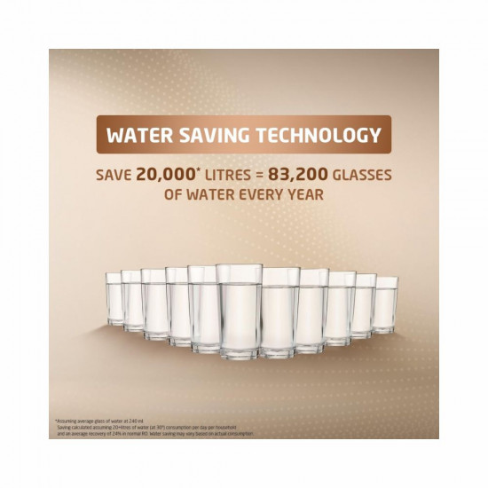 Livpure Bolt Copper with 80 Water Savings