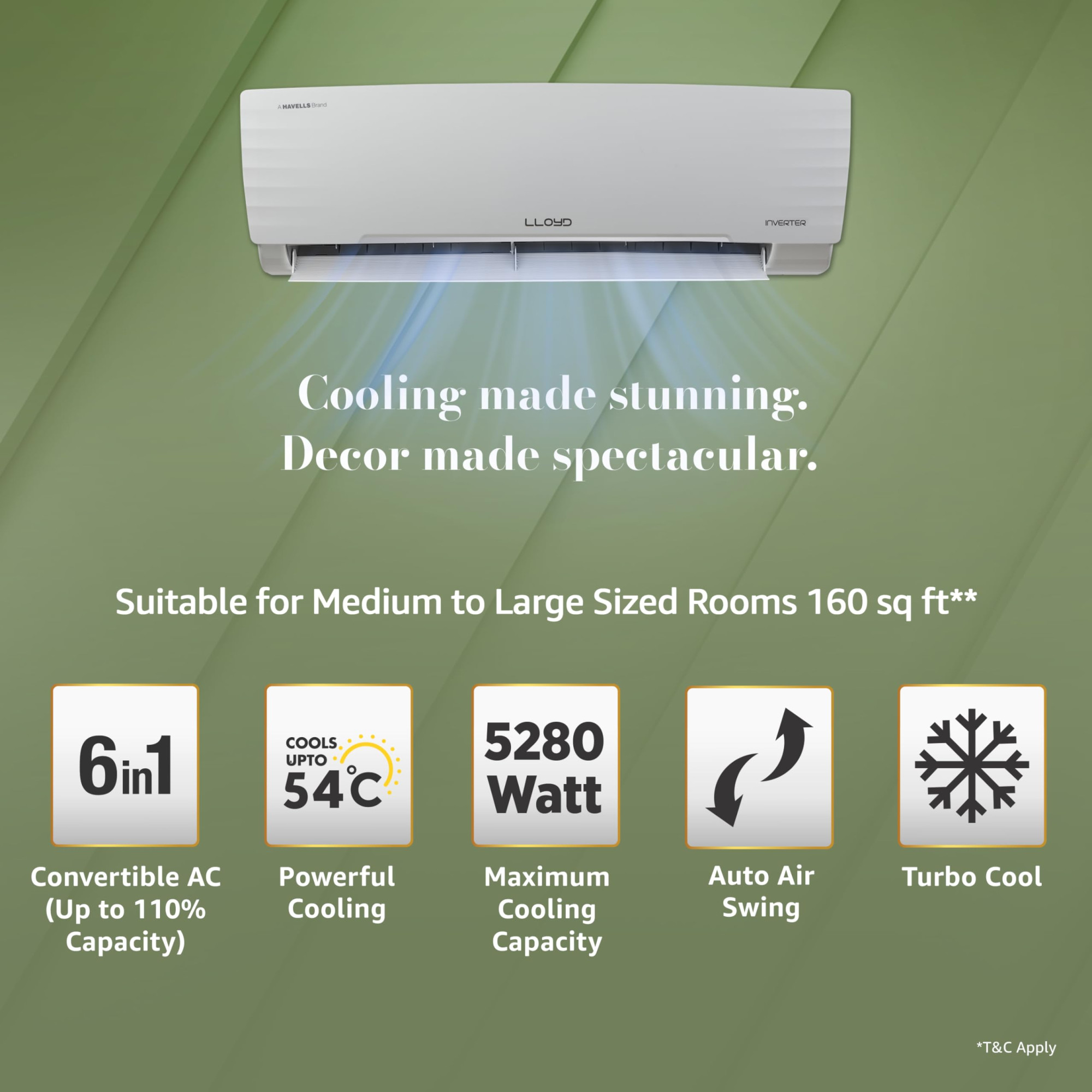 Lloyd 15 Ton 3 Star Inverter Split AC 2026 New Star Rated 6 in 1 Convertible Cools Up To 54C Turbo Cool Installation Check Clean Filter Indication 100 Copper White GLS18I3AGGSC