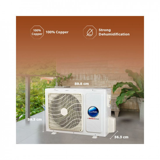 Lloyd 5 in 1 Convertible 2 Ton 3 Star Inverter Split Smart AC with Blow Function Copper Condenser GLS24I3FWSEV