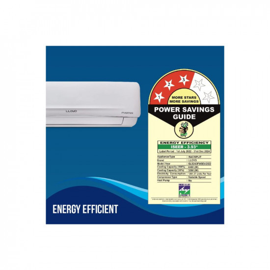 Lloyd 5 in 1 Convertible 2 Ton 3 Star Inverter Split Smart AC with Blow Function Copper Condenser GLS24I3FWSEV