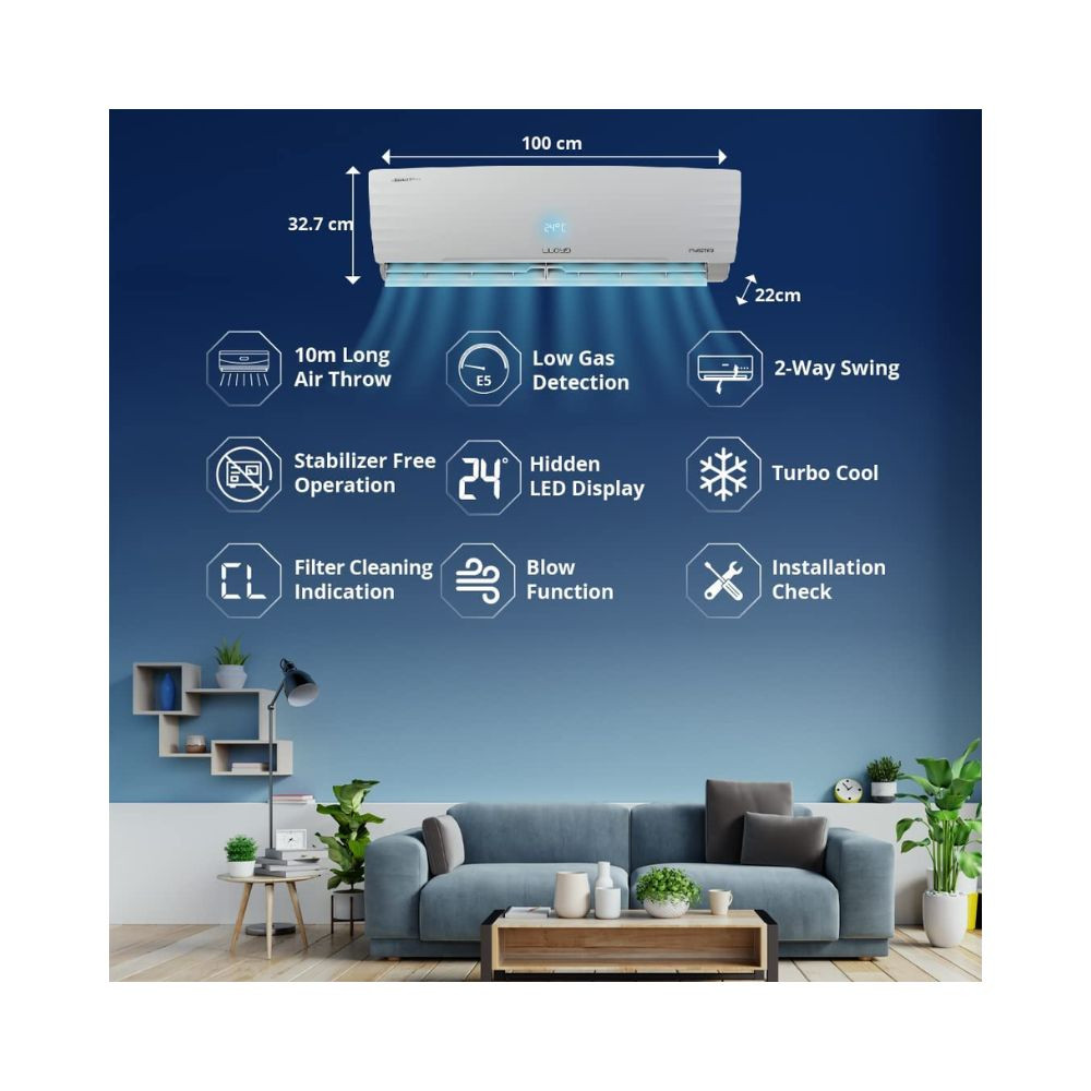 Lloyd Havells 15 Ton 3 Star Inverter Split Ac With Anti-Viral Pm 25 Filter Gls18I3Fwavg 100 Copper Filter Indication
