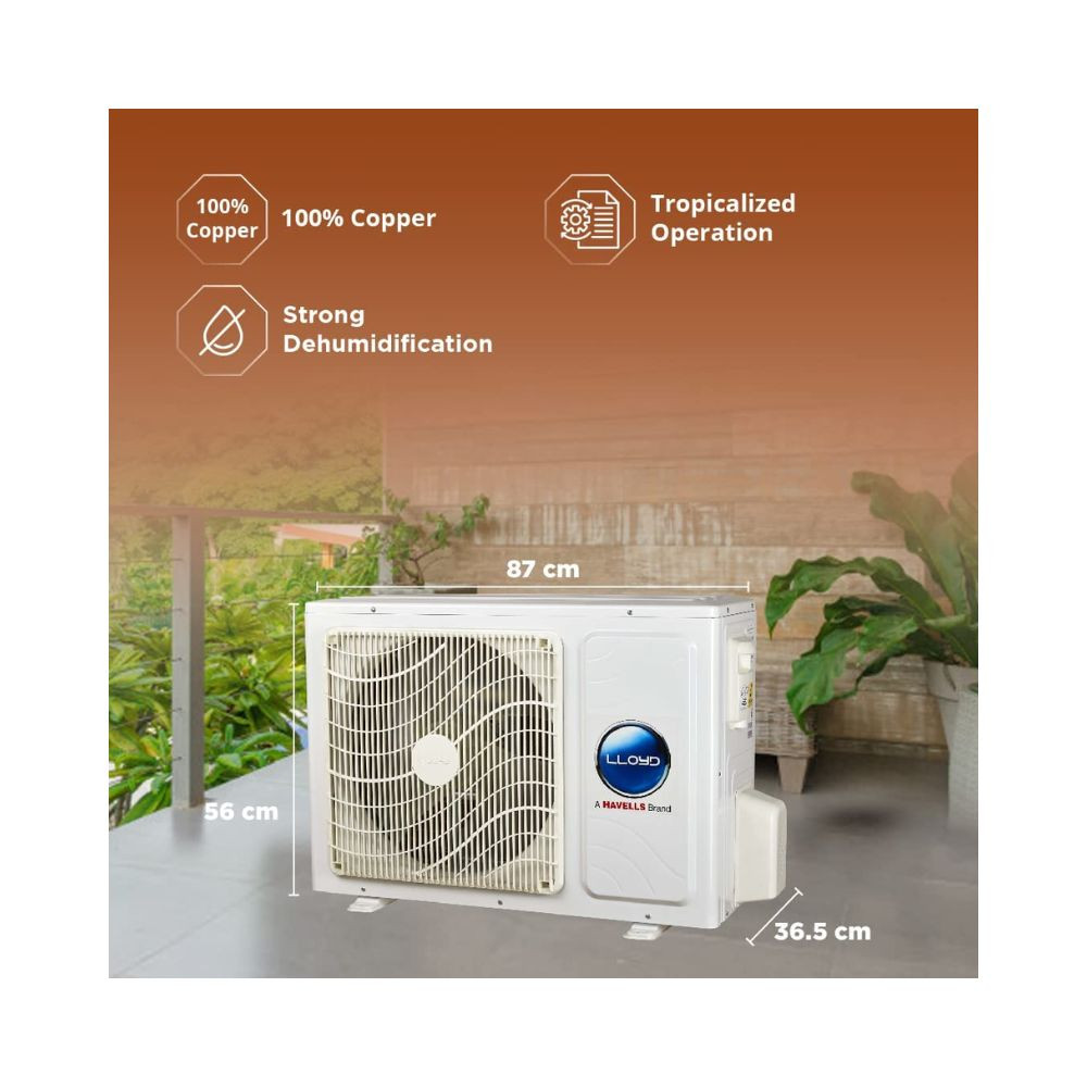 Lloyd Havells 15 Ton 3 Star Inverter Split Ac With Anti-Viral Pm 25 Filter Gls18I3Fwavg 100 Copper Filter Indication