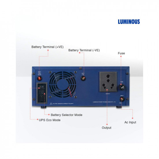Luminous Eco Watt Neo 1050 Square Wave 900VA12V Inverter for Home Office and Shops