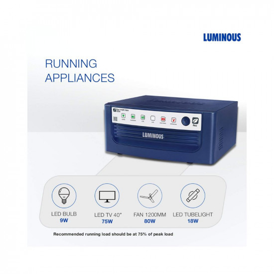 Luminous Eco Watt Neo 1050 Square Wave 900VA12V Inverter for Home Office and Shops
