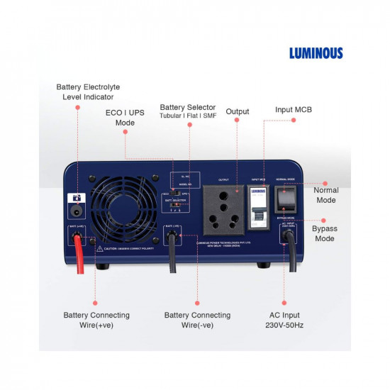 Luminous Zelio 1100 Pure Sinewave 900VA12V Inverter for Home Office and Shop