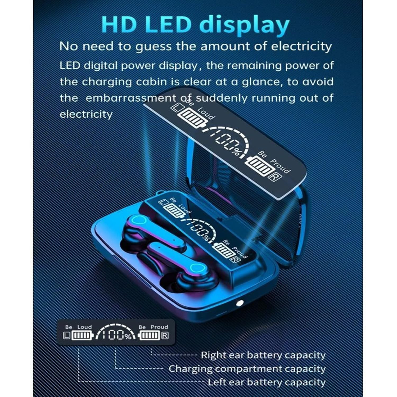 M19 TWS Bluetooth 51 Earbuds with LED Battery Display Touch Control Hi-Fi Stereo Sound and Noise Cancellation Compatible with Android iOS