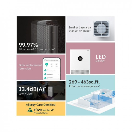 MI Xiaomi Smart Air Purifier 4 Lite High Efficiency Filter Removes 9997 Airpollutants Bacteria Viruses Odor Large Coverage Area Up To 462 Sq Ft App Wi-Fi Voice Control-AlexaGa