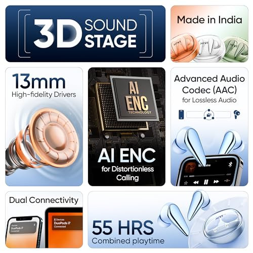 Mivi DuoPods i7 Earbuds - Step into The 3rd Dimension of Sound with 3D Soundstage High Fidelity Drivers Advanced Audio Codec for Lossless Audio etc