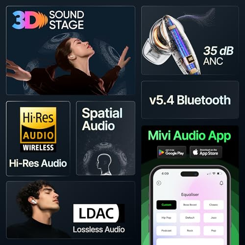 Mivi Opera ANC Flagship Launch True Wireless Earbuds with 35dB ANC Hi-Res Audio LDAC 3D Soundstage 60H Playtime Spatial Audio Transparency Mode 13mm Drivers