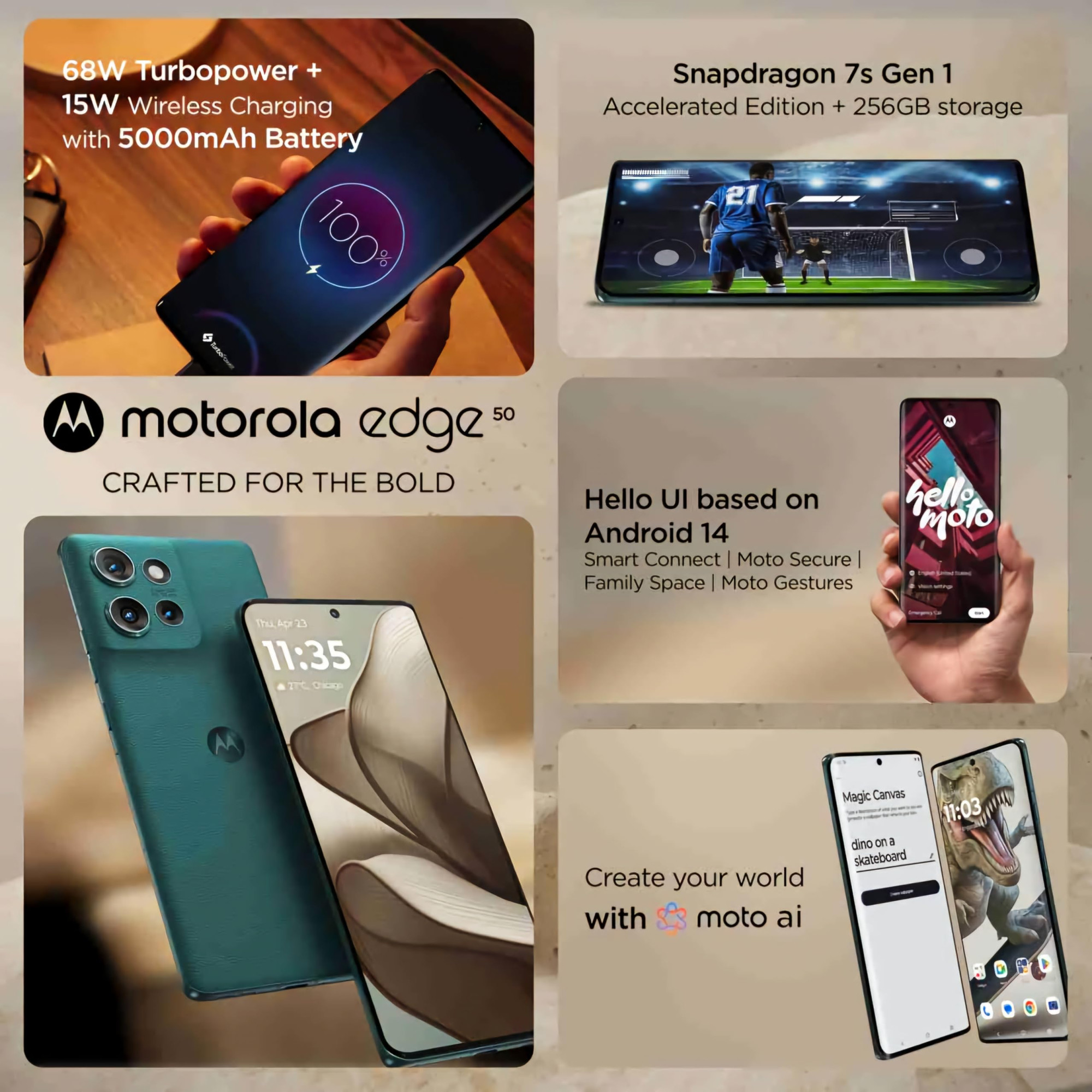 Motorola Edge 50 5G 8GB RAM 256GB Storage 50MP 13MP 10MP 32MP Front Camera 5000 mAh Battery Snapdragon 7 Gen 1 Accelerated Edition Processor Jungle Green