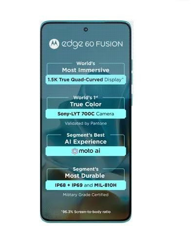 Motorola Edge 60 Fusion Pantone Amazonite 12GB RAM 256GB Storage