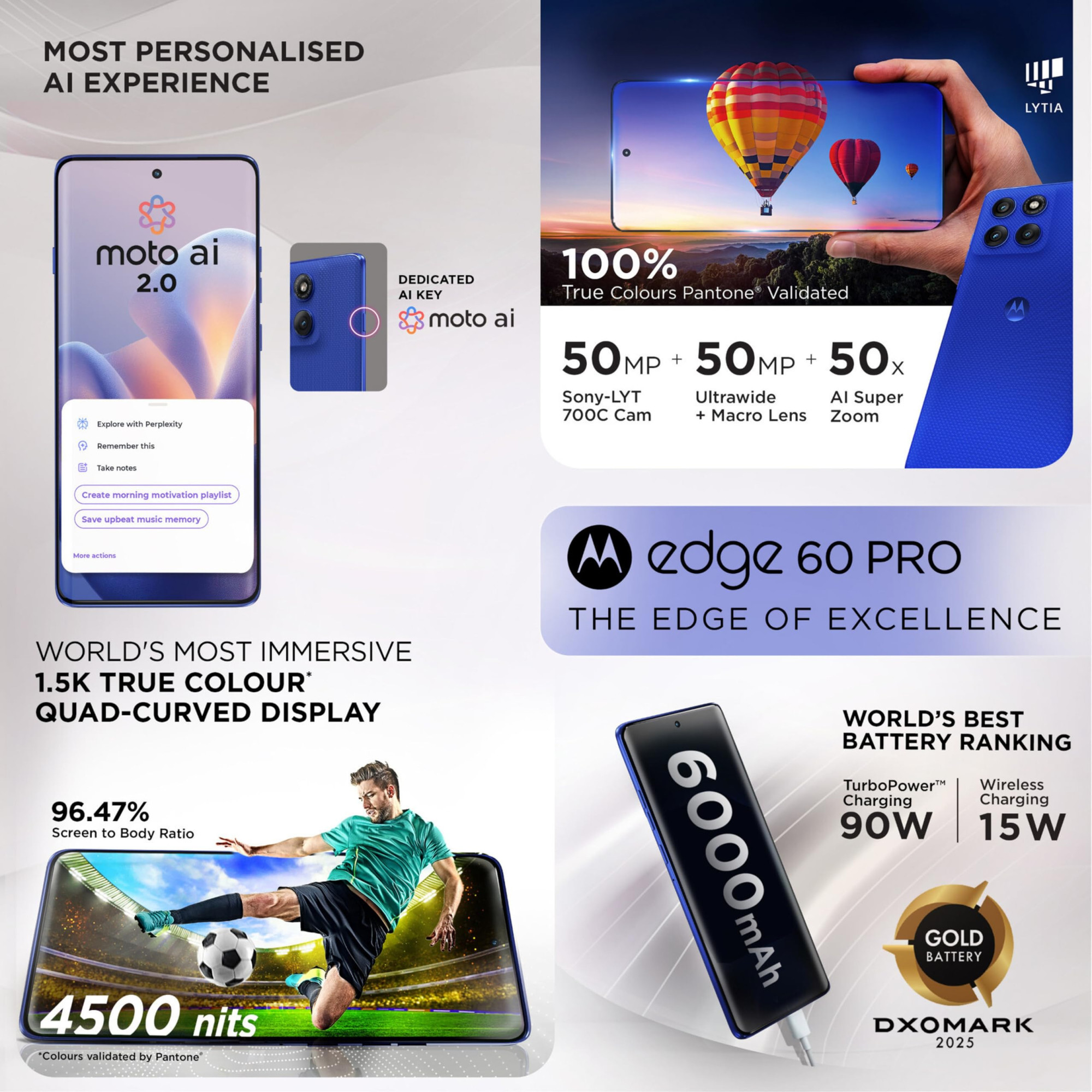 Motorola Edge 60 Pro 5G Pantone Dazzling Blue 8GB RAM 256GB Storage 67 Display 50MP50MP10MP 50MP Front Dimensity 8350 6000mAh 90W 15W Wireless Charging IP68IP69 Rated